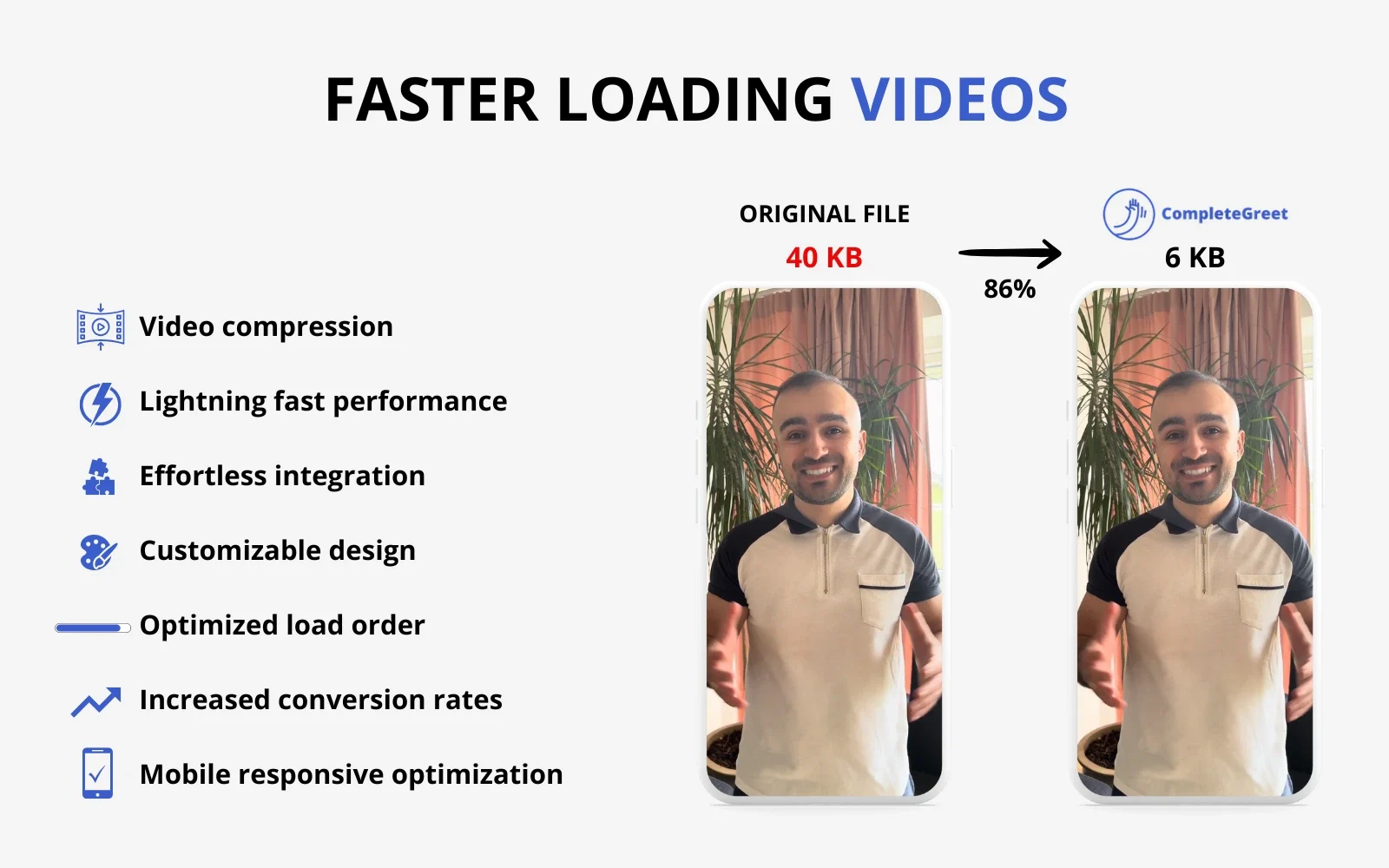 Video speed optimization - CompleteGreet