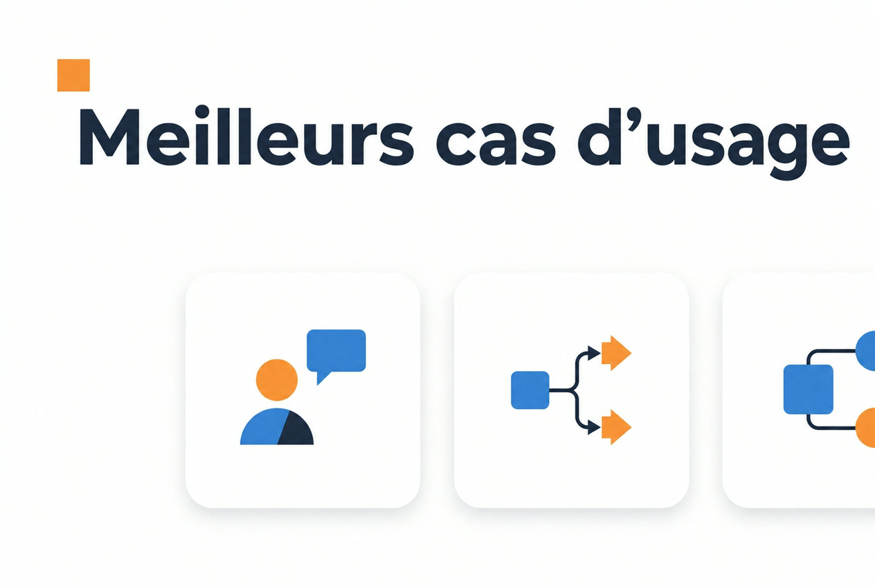 Illustration de cas d’usage : quelle option convient le mieux à la confiance du site et à la génération de prospects