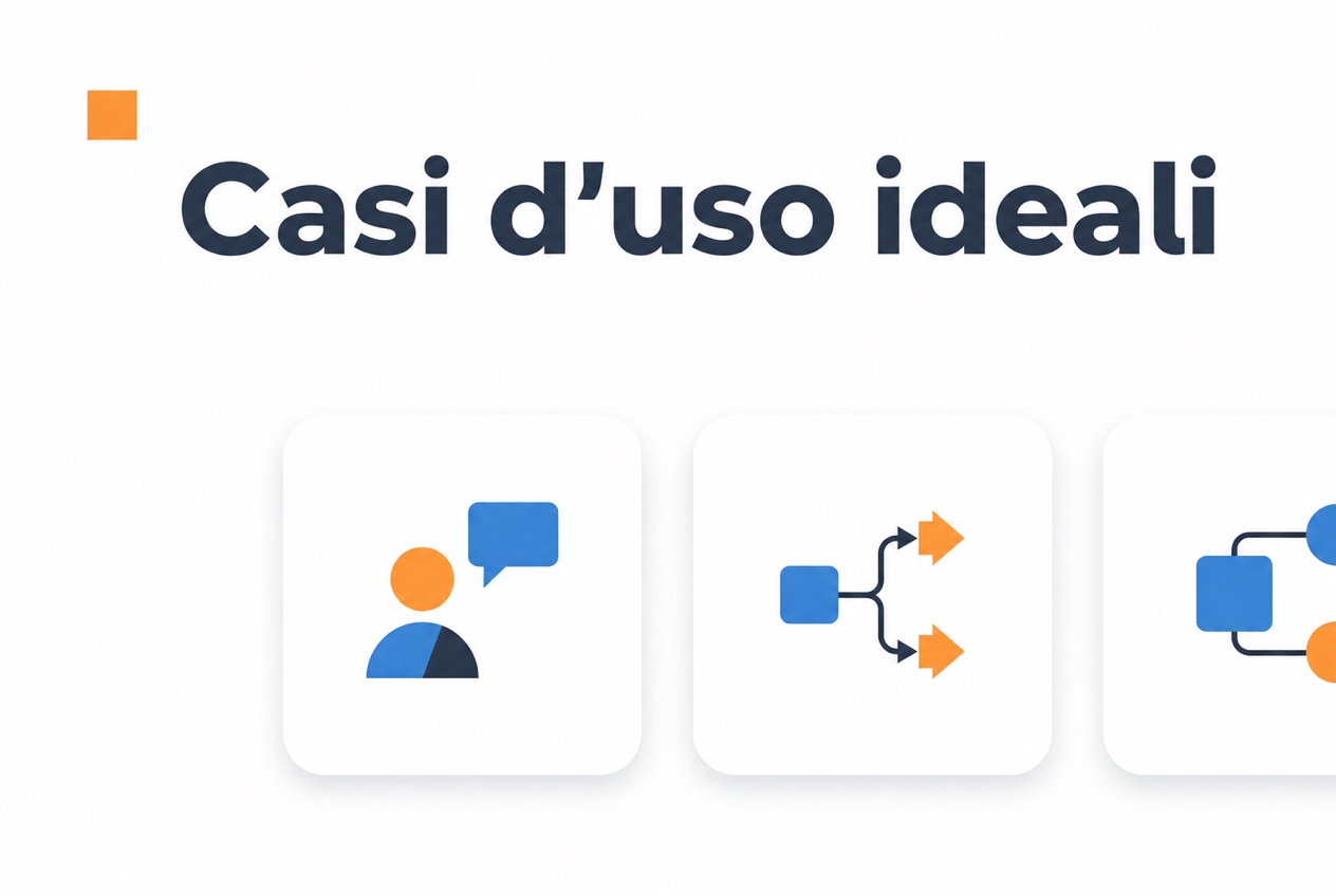 Illustrazione di caso d’uso: quale opzione è migliore per la fiducia sul sito e la generazione di contatti