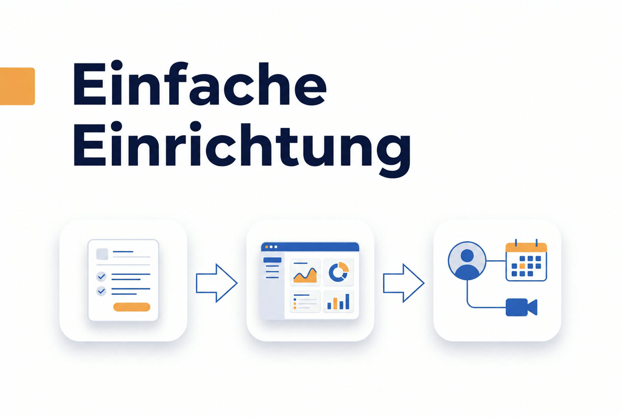 Prozessgrafik zu Vertrauen und Leadgenerierung mit CompleteGreet und Tolstoy