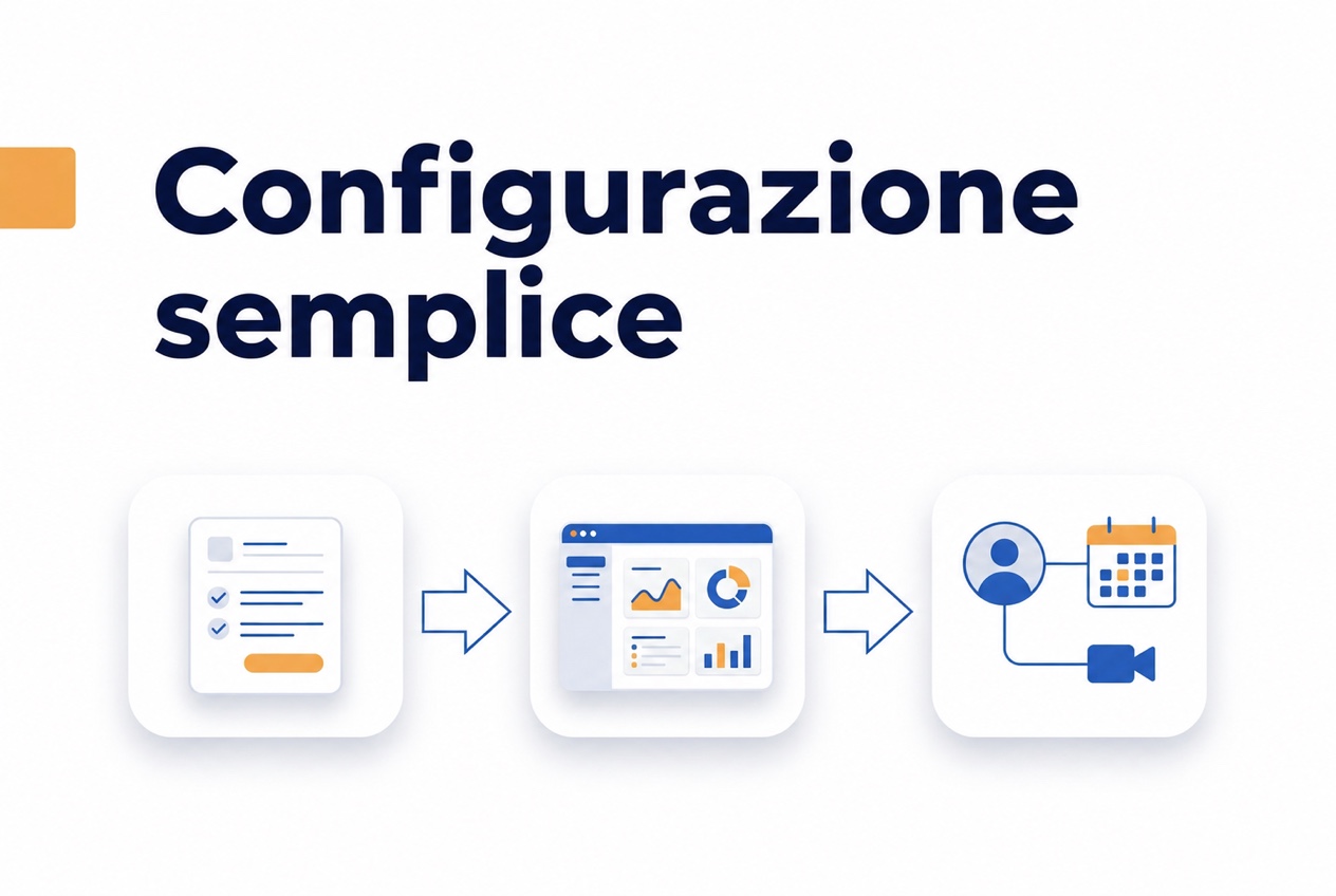 Confronto del percorso per fiducia sul sito e lead generation
