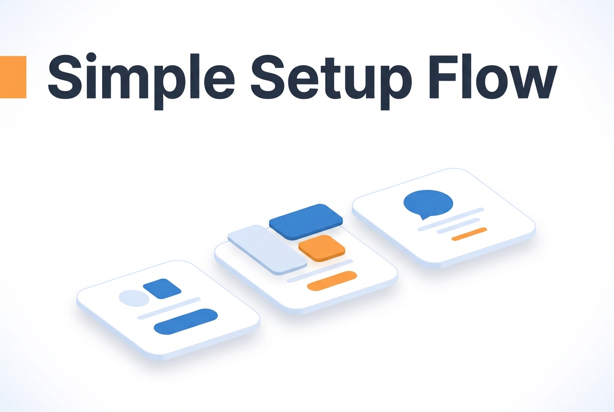 Process illustration for Which one is better for website trust and lead generation