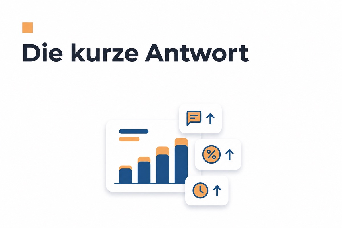 Datengrafik zur kurzen Antwort über den ROI von Videobubbles