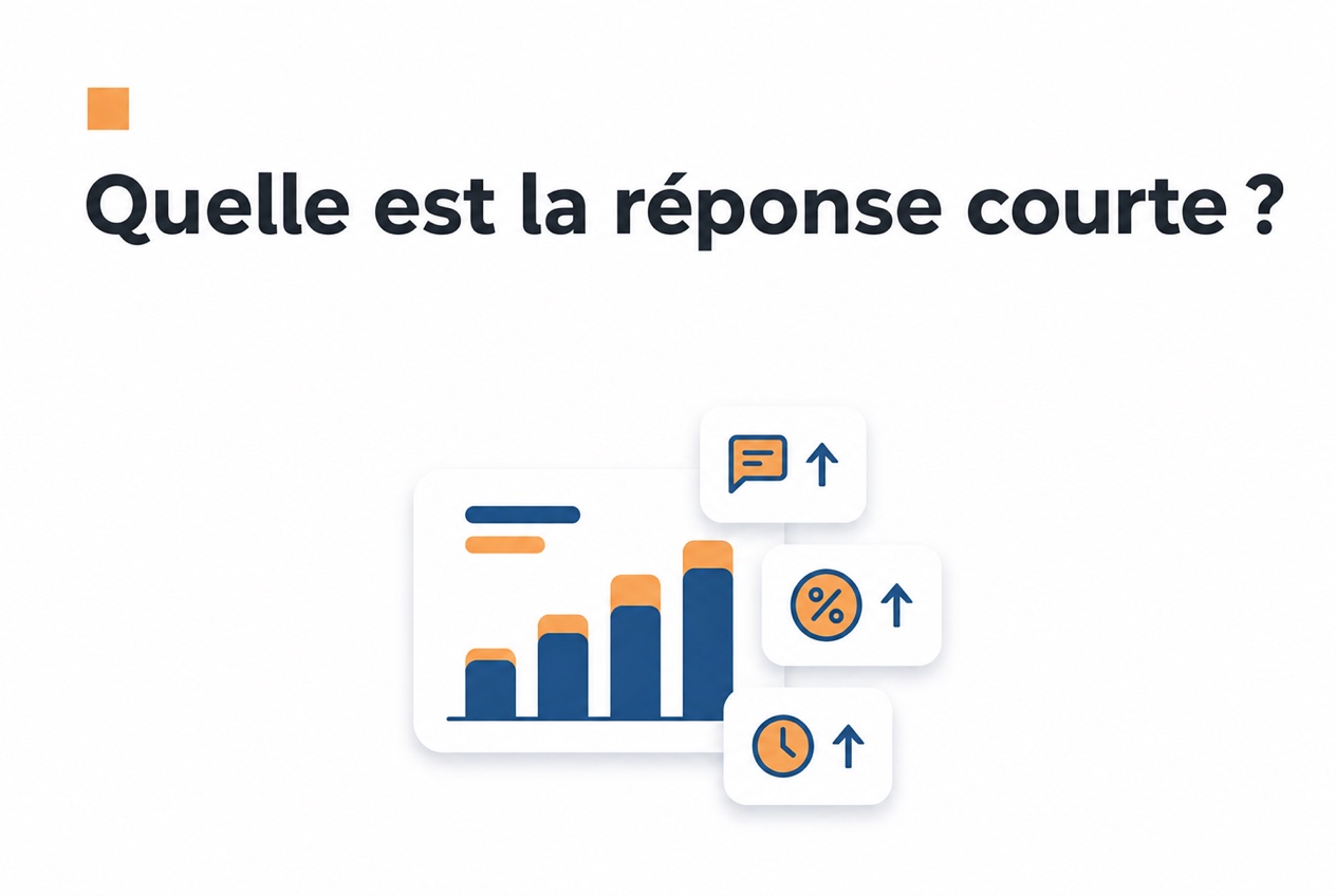 Comment mesurer le retour sur investissement des widgets vidéo 1 Illustration des données utiles pour mesurer le retour d’un widget vidéo