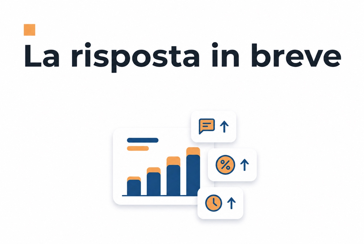 Come misurare il ritorno dei widget video 1 Illustrazione dei dati per la risposta breve