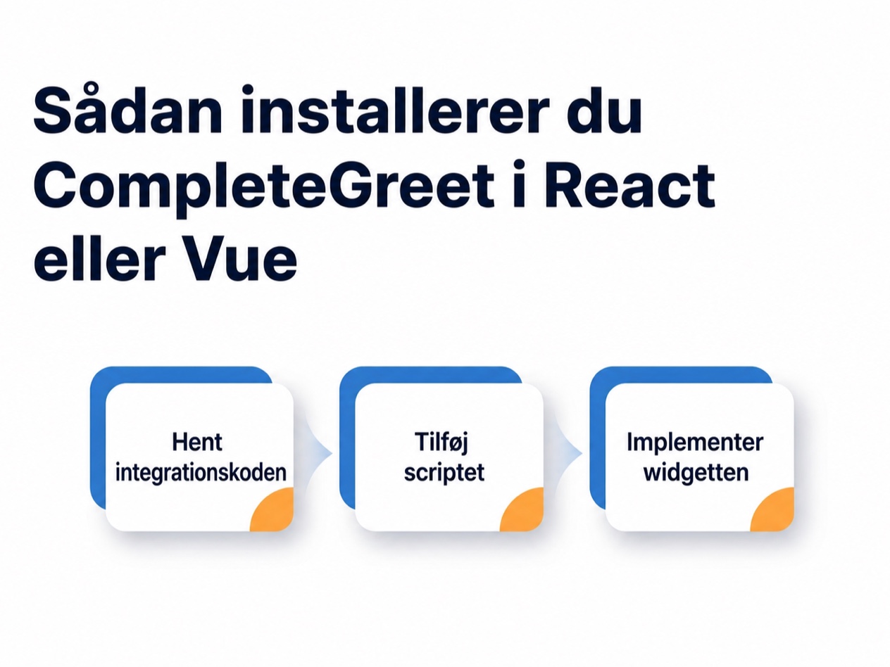 Illustration af hvordan CompleteGreet installeres i React eller Vue