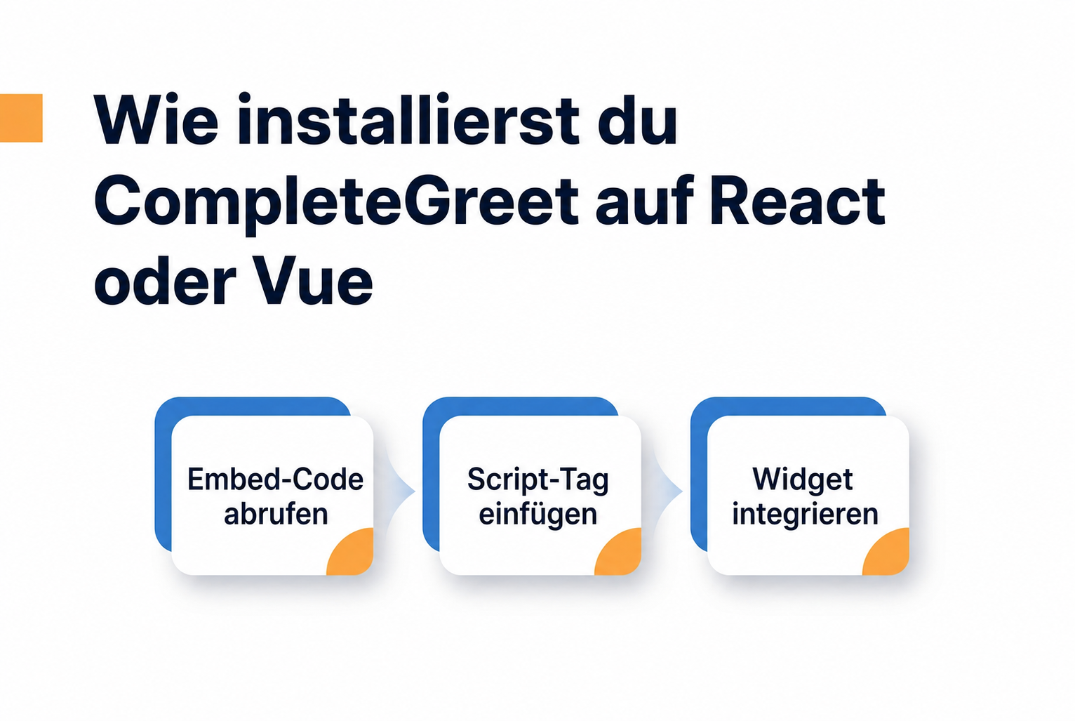 Schritte zur Installation von CompleteGreet auf React oder Vue