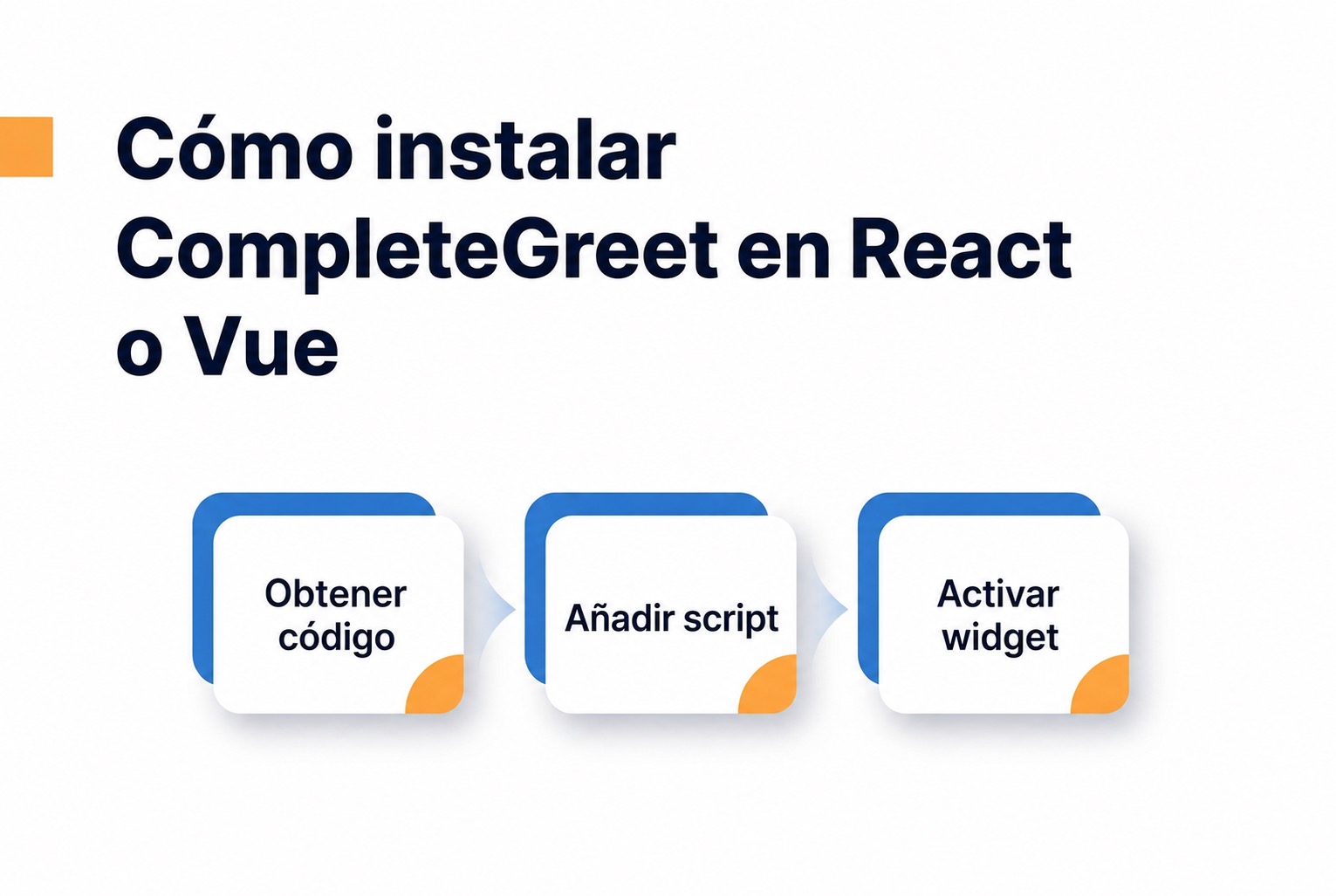 Cómo añadir una burbuja de vídeo a React o Vue 1 Pasos para instalar CompleteGreet en React o Vue