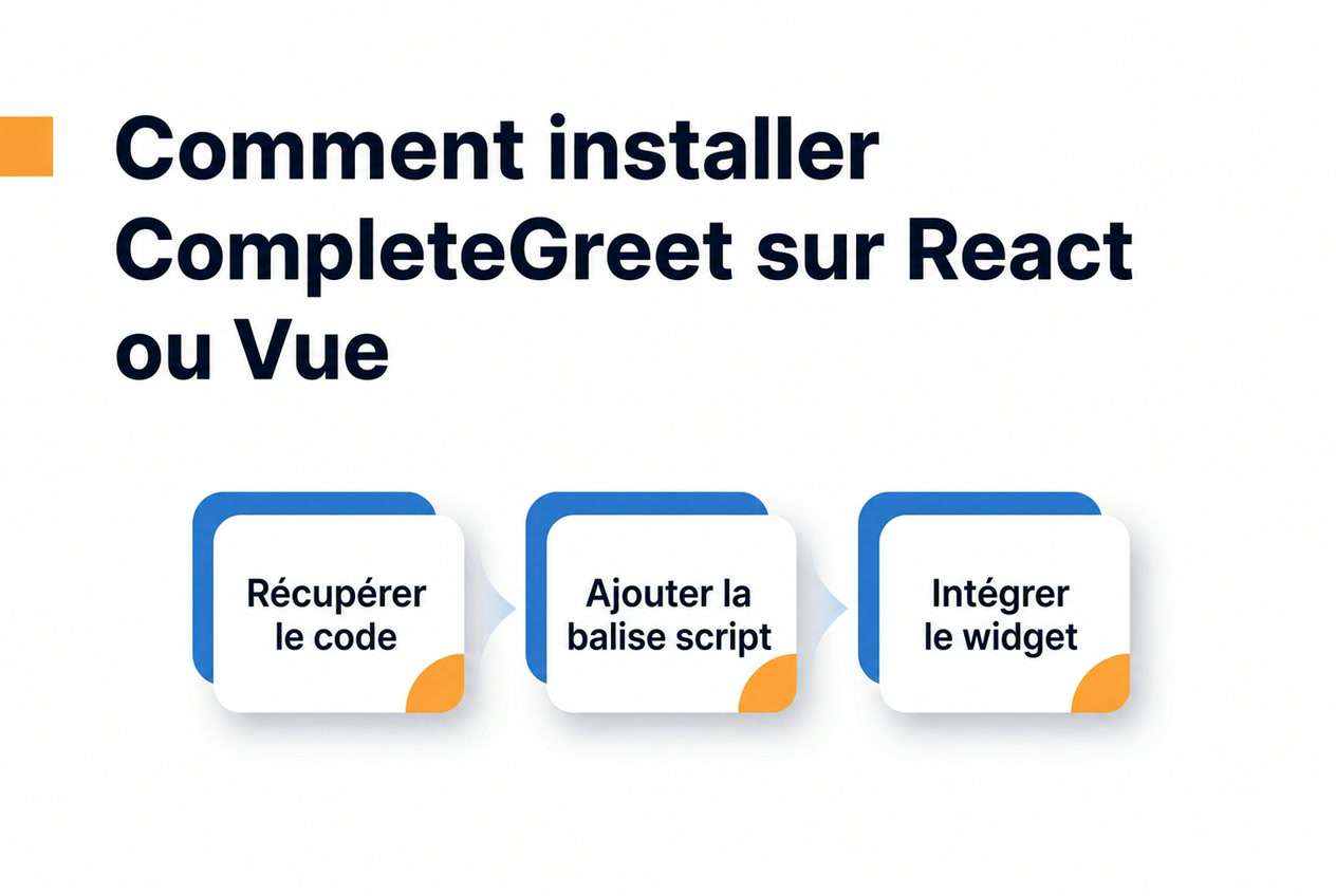 Ajouter une bulle vidéo à un site React ou Vue 1 Étapes d’installation de CompleteGreet sur React ou Vue