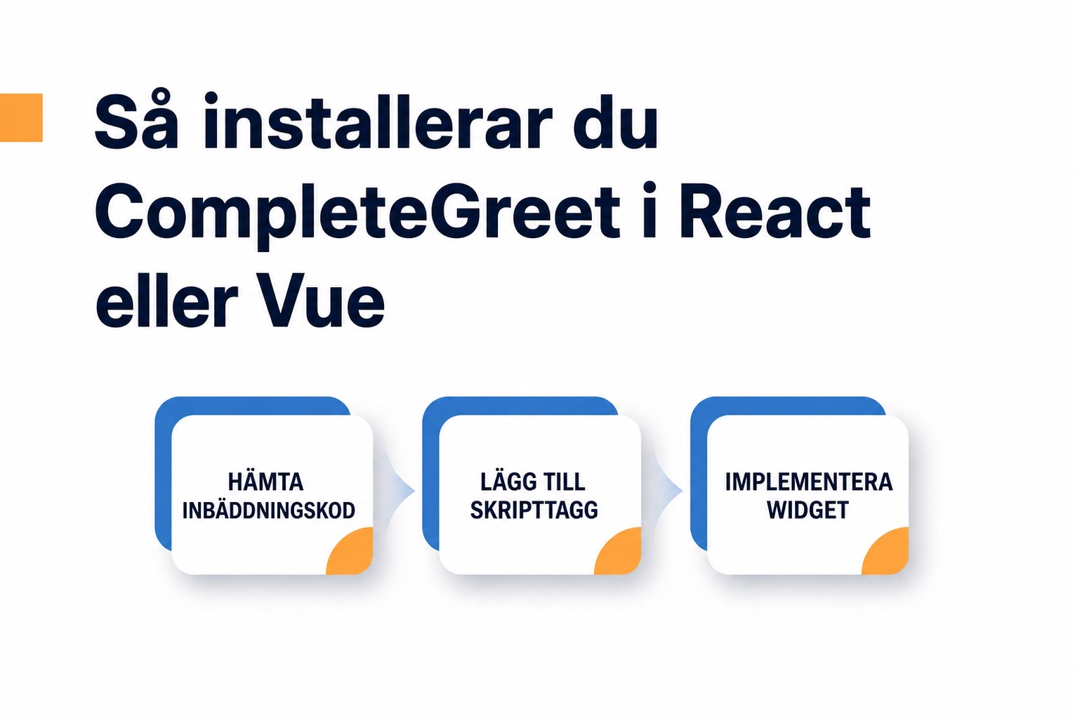 Illustration av hur CompleteGreet installeras i React eller Vue