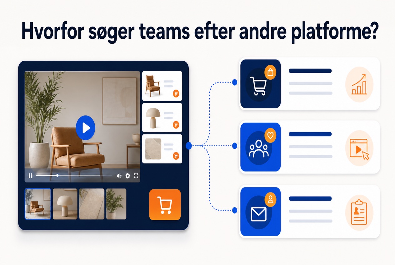 Illustration af hvorfor teams undersøger andre platforme til shoppable video