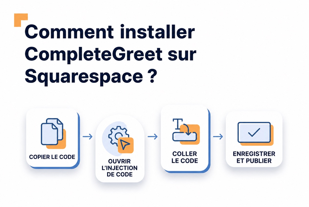 Installer une bulle vidéo CompleteGreet sur Squarespace