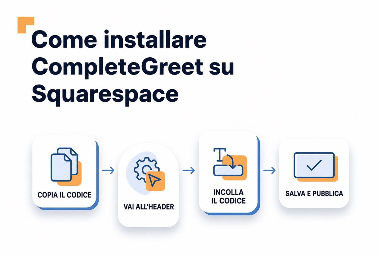 Aggiungere una bolla video a Squarespace 1 Procedura per installare una bolla video CompleteGreet su Squarespace