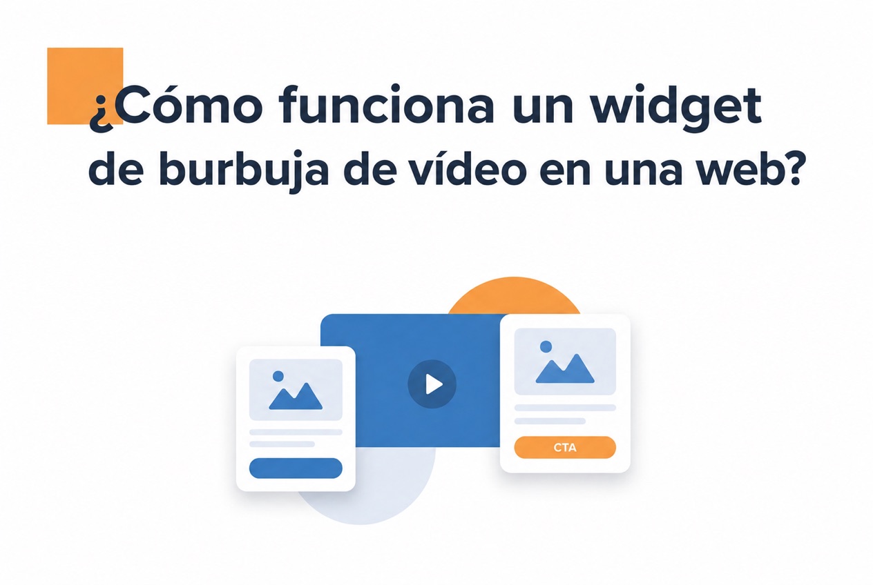 Cómo funciona una burbuja de vídeo en un sitio web
