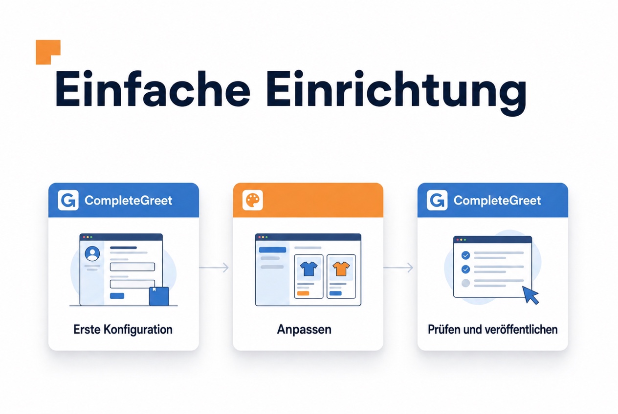 Prozessgrafik: Wodurch wirkt eine Website in den ersten Augenblicken vertrauenswürdig?