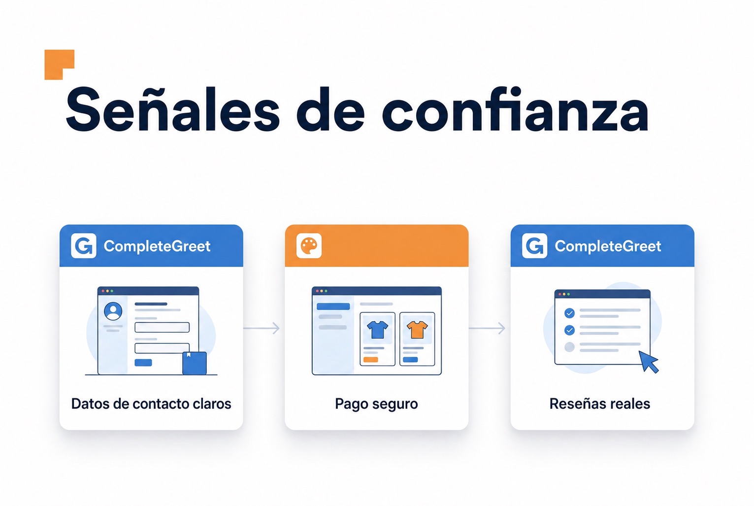 Qué hace que un sitio web genere confianza desde los primeros segundos