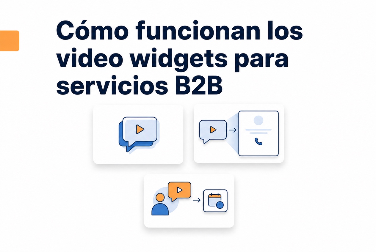 Ilustración comparativa sobre cómo funcionan los video widgets para servicios B2B