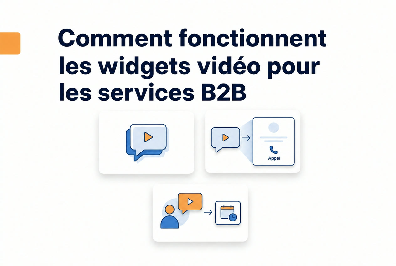 Illustration du fonctionnement d’un widget vidéo pour les services B2B