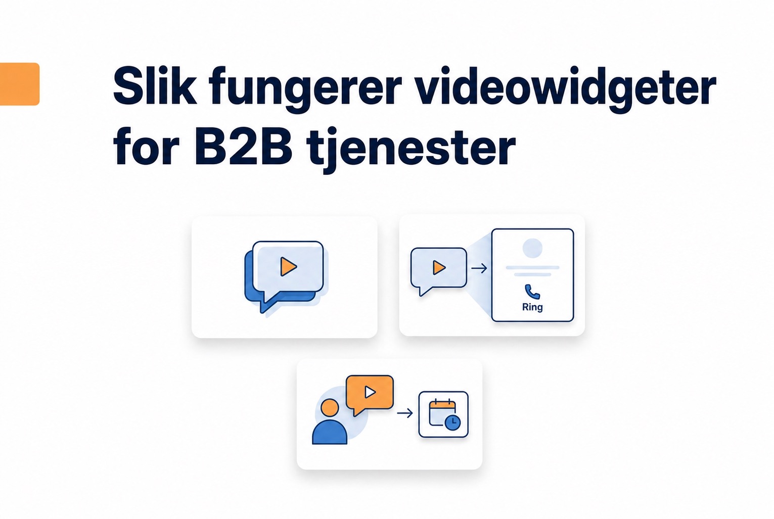 Illustrasjon av hvordan videowidgeter fungerer for B2B tjenester