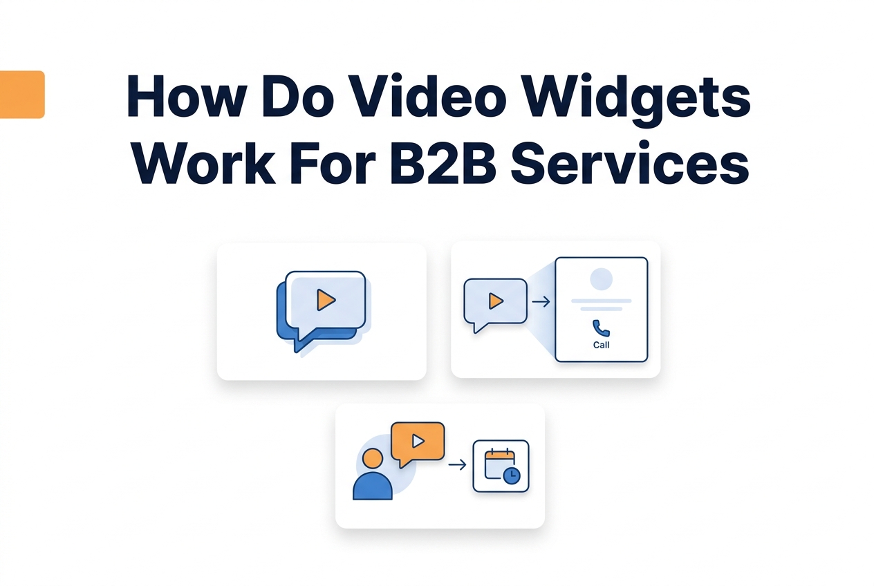 Comparison illustration for How do video widgets work for B2B services