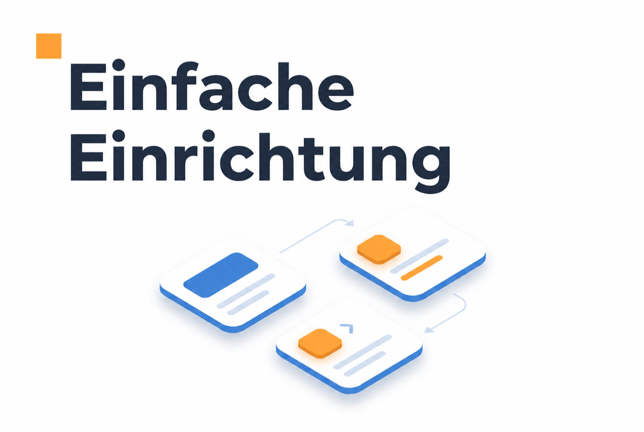 Ablauf zum Sammeln und Anzeigen von UGC Videos auf der Website