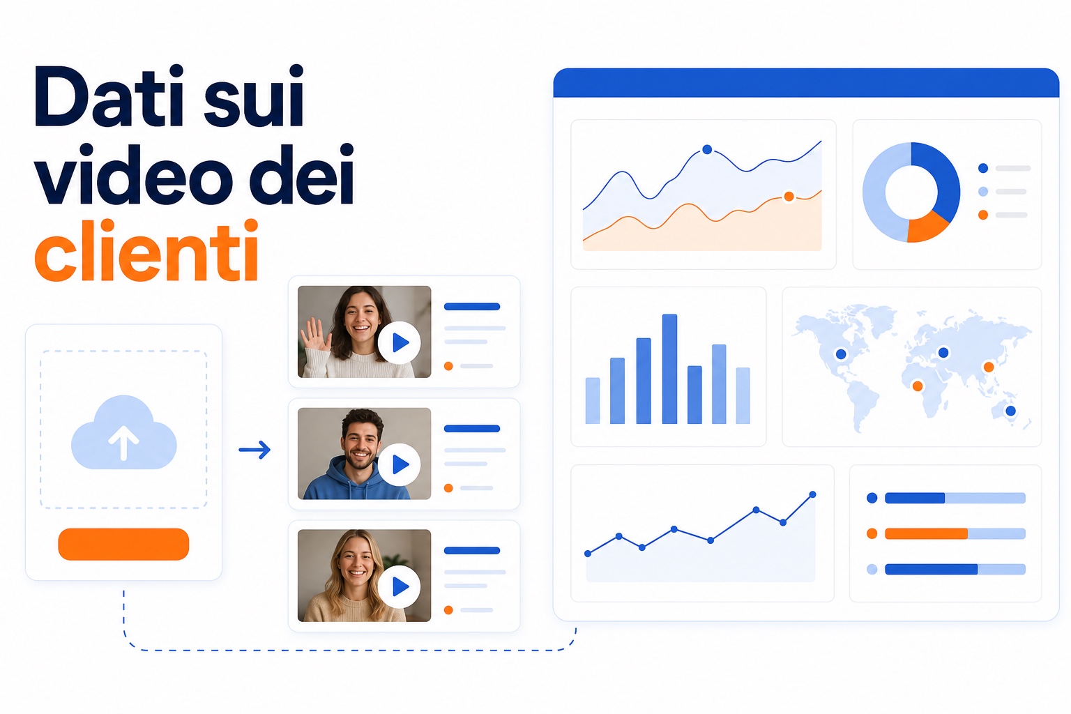 Dati sui video UGC pubblicati su un sito web