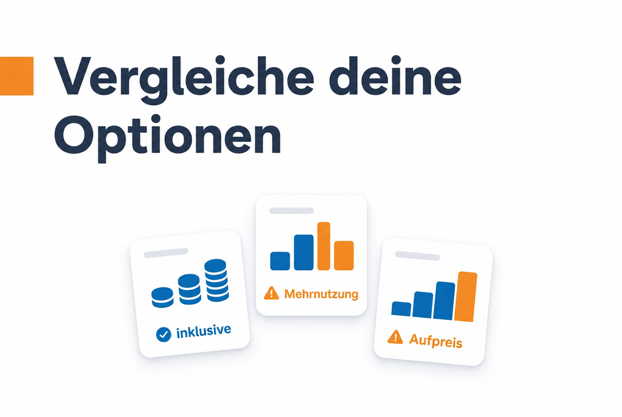 Vergleich der Preise und Kostenmodelle von CompleteGreet und Videowise