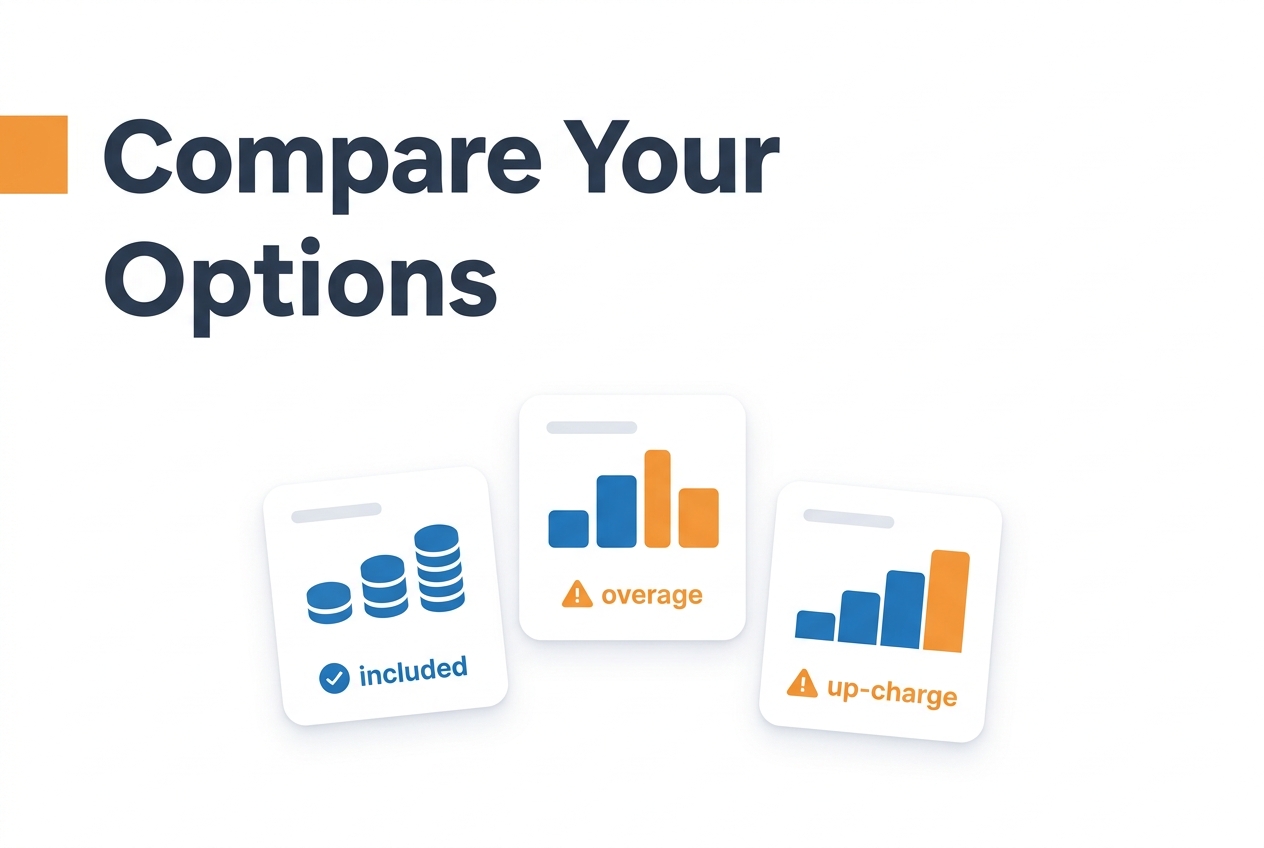 Comparison illustration for How does CompleteGreet compare to Videowise on pricing
