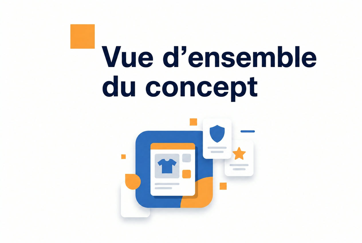 Illustration des signaux de confiance dans une boutique en ligne