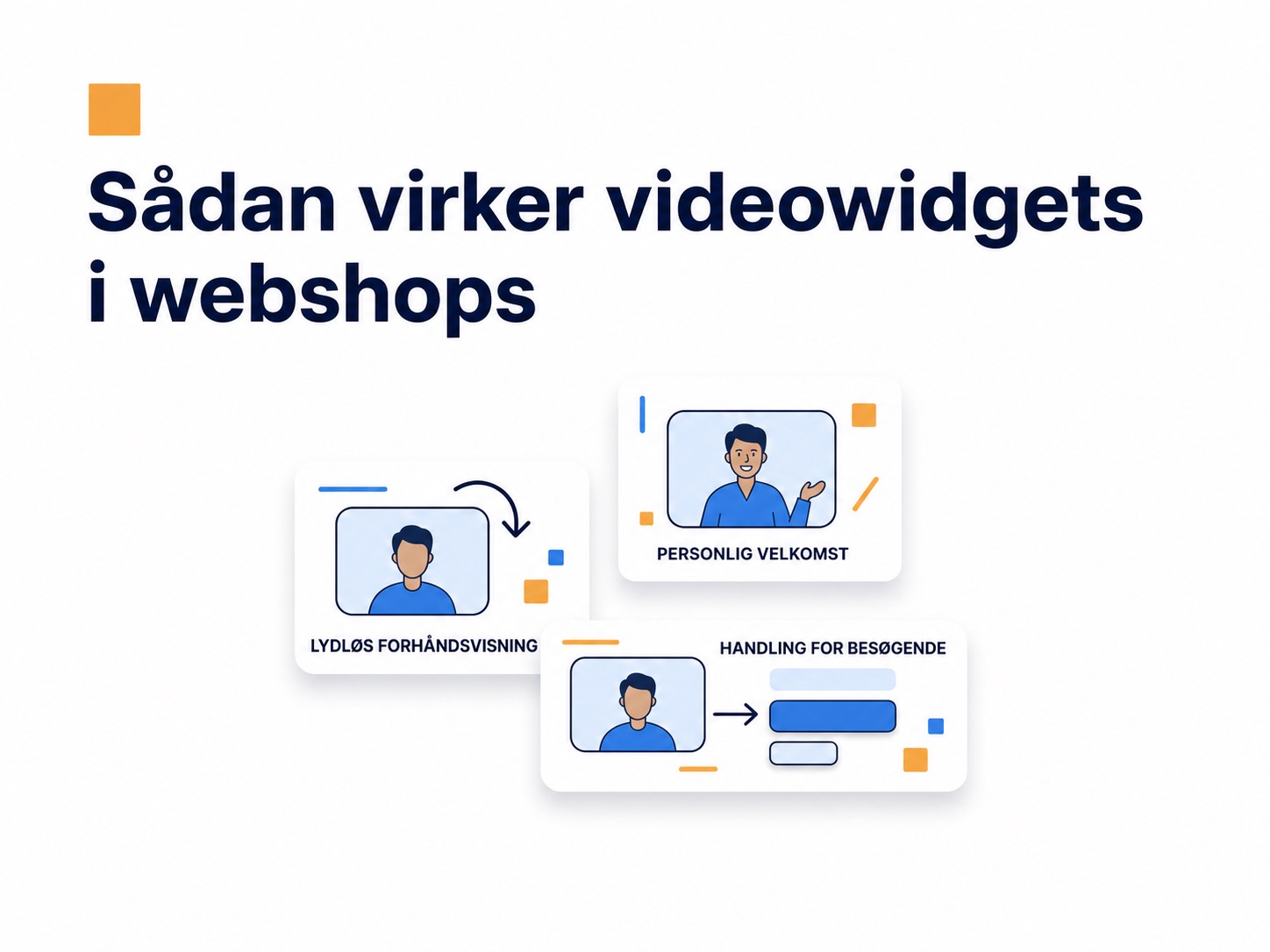 Illustration af hvordan en videowidget fungerer i en webshop