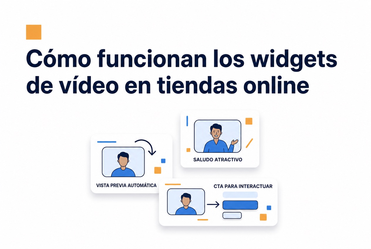 Ilustración del funcionamiento de un widget de vídeo en una tienda online