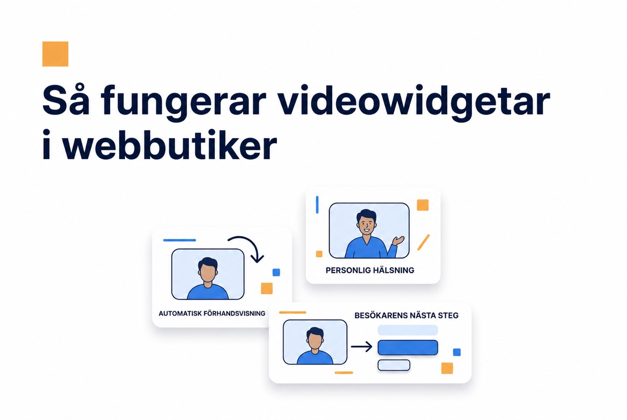 Illustration av hur en videowidget fungerar i en webbutik