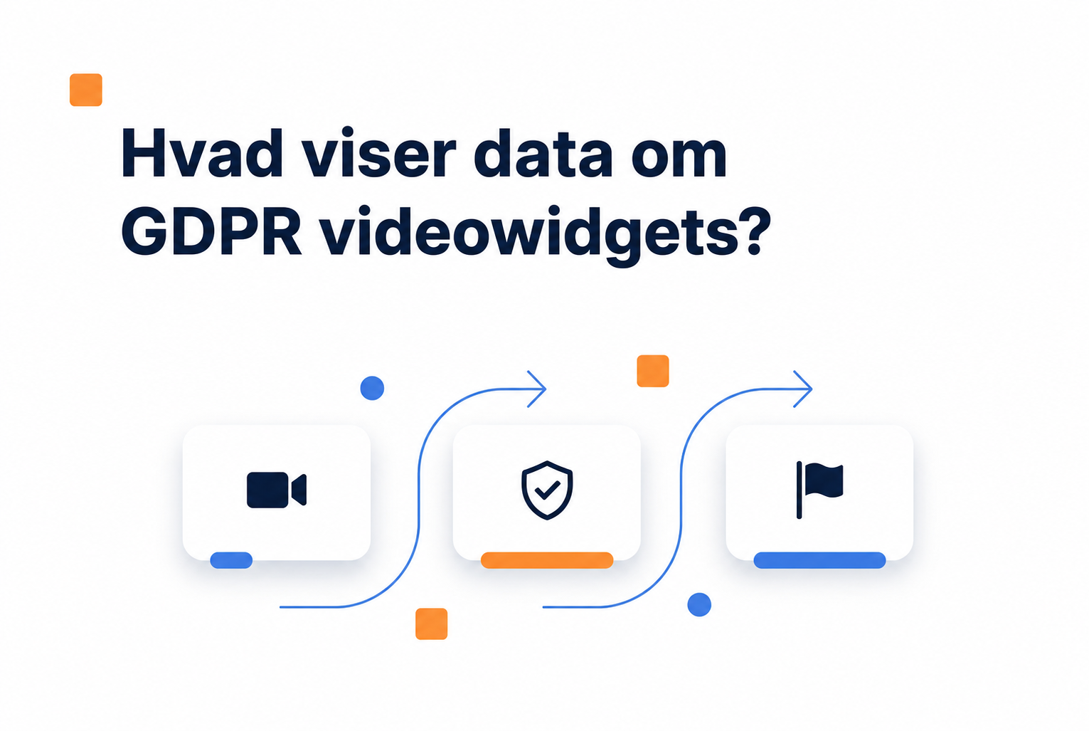 GDPR og videowidgets: Det skal du vide 1 Illustration af hvad data viser om GDPR videowidgets