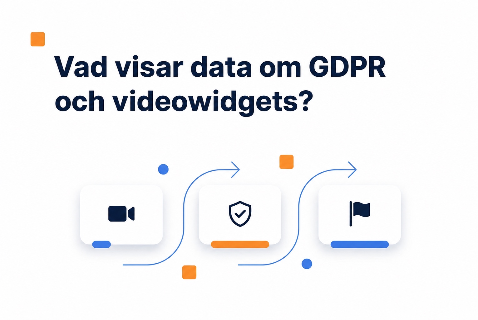 Illustration av data om GDPR och videowidgetar