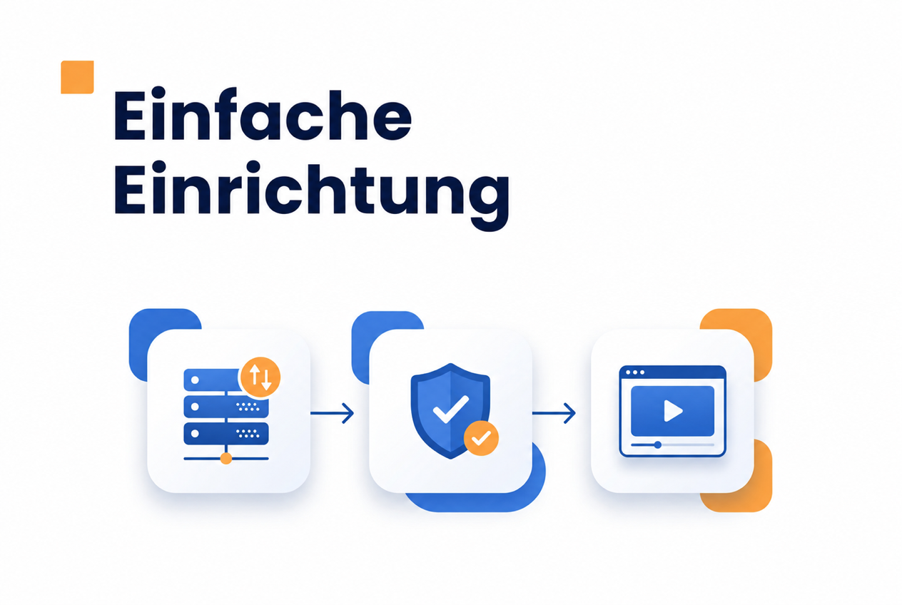 Illustration der Datenschutzprüfungen vor dem Einbinden von Videos
