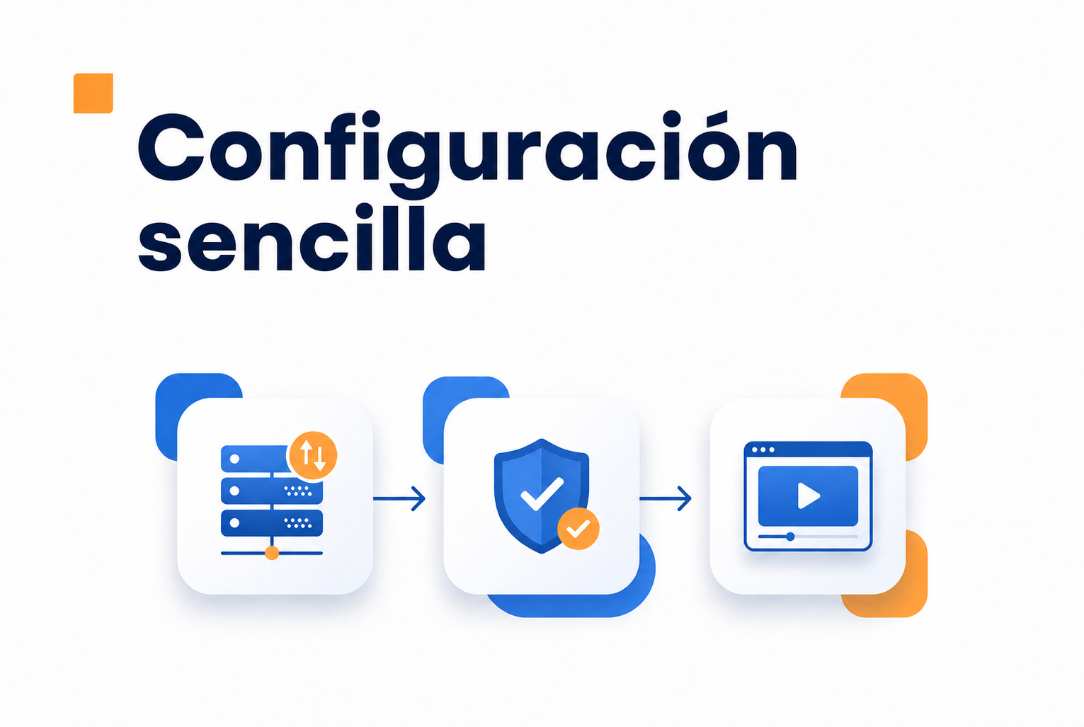 Controles de privacidad antes de utilizar un widget de vídeo