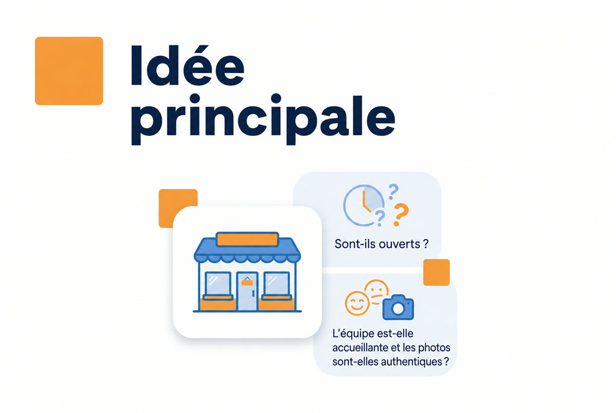 Illustration des questions de confiance posées par les visiteurs d’une entreprise locale