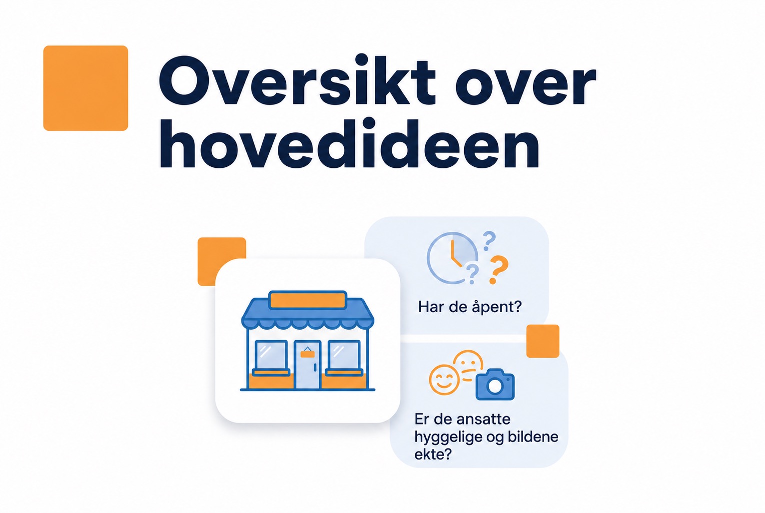 Videowidget for lokale bedrifter: En praktisk guide 1 Illustrasjon av spørsmål om tillit som besøkende hos en lokal bedrift kan ha