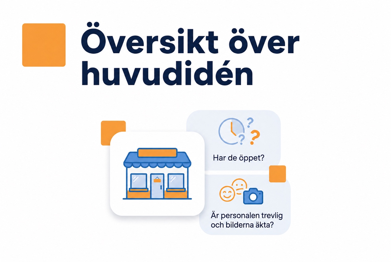 Videowidget för lokala företag: En praktisk guide 1 Illustration av frågor om förtroende som besökare hos ett lokalt företag kan ha