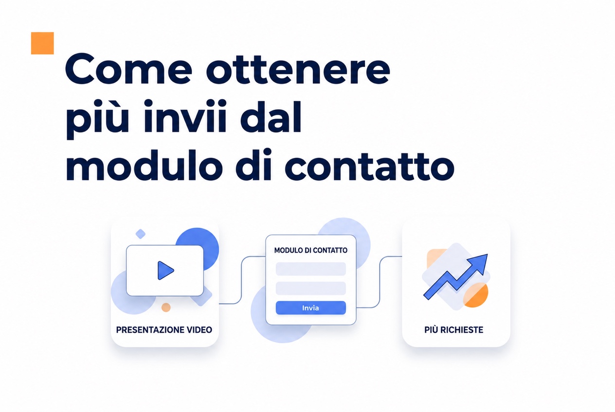 Passaggi per ottenere più richieste qualificate con un modulo di contatto
