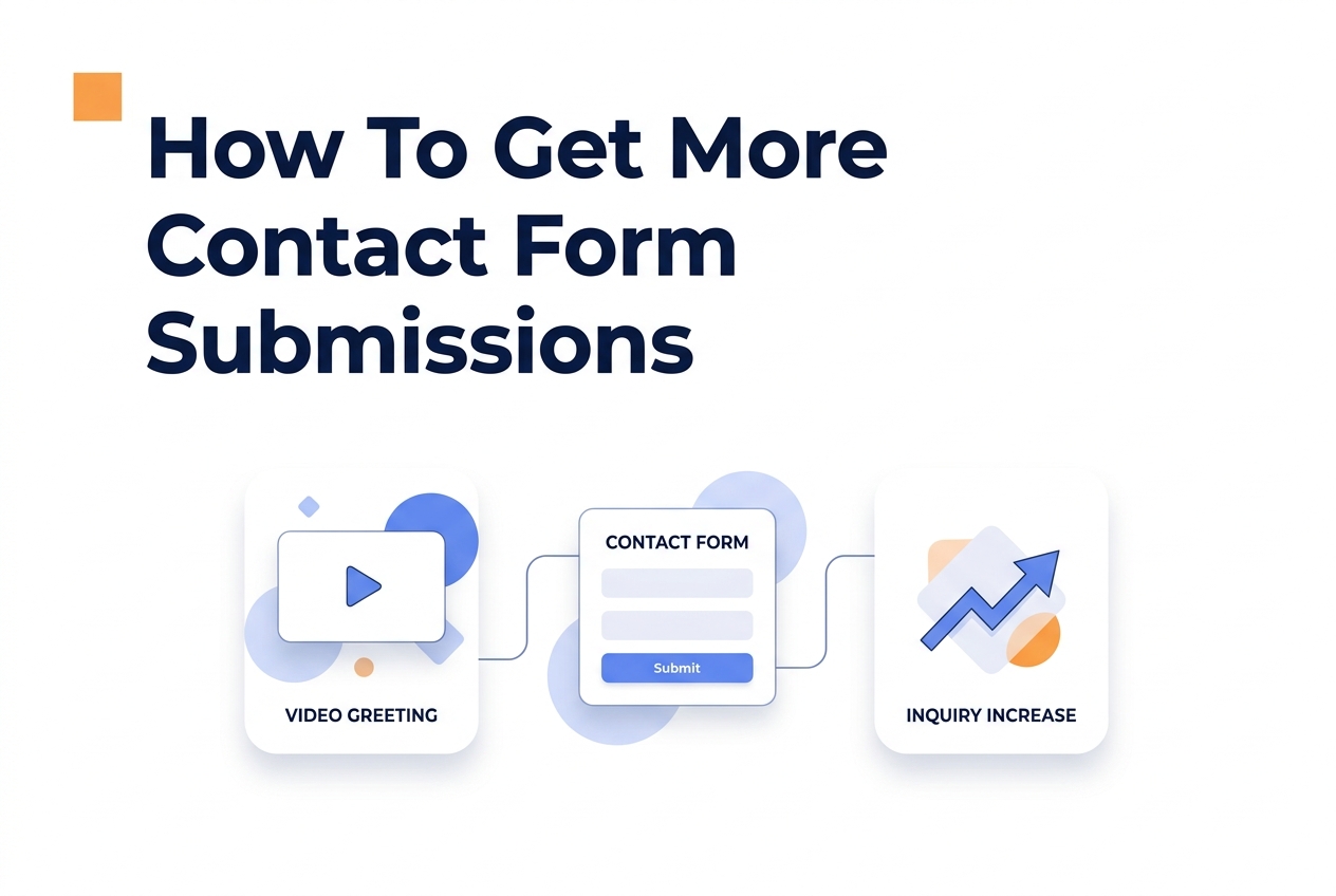 How to Get More Contact Form Submissions 1 Process illustration for How to Get More Contact Form Submissions