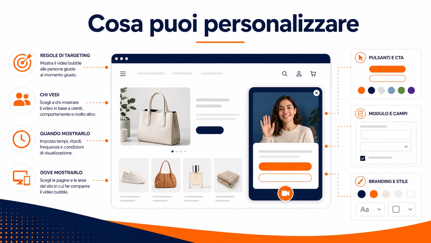 Opzioni di personalizzazione di una bolla video PrestaShop