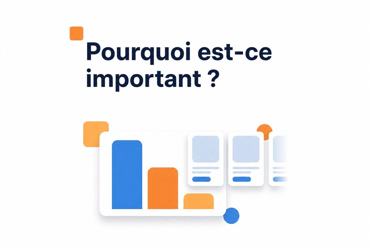 Réduire le taux de rebond avec une présentation vidéo 1 Modèle de calcul du taux de rebond et cas interne lié à une présentation vidéo