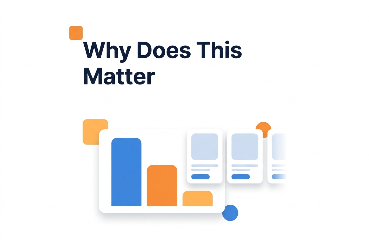 Data illustration for Why does this matter