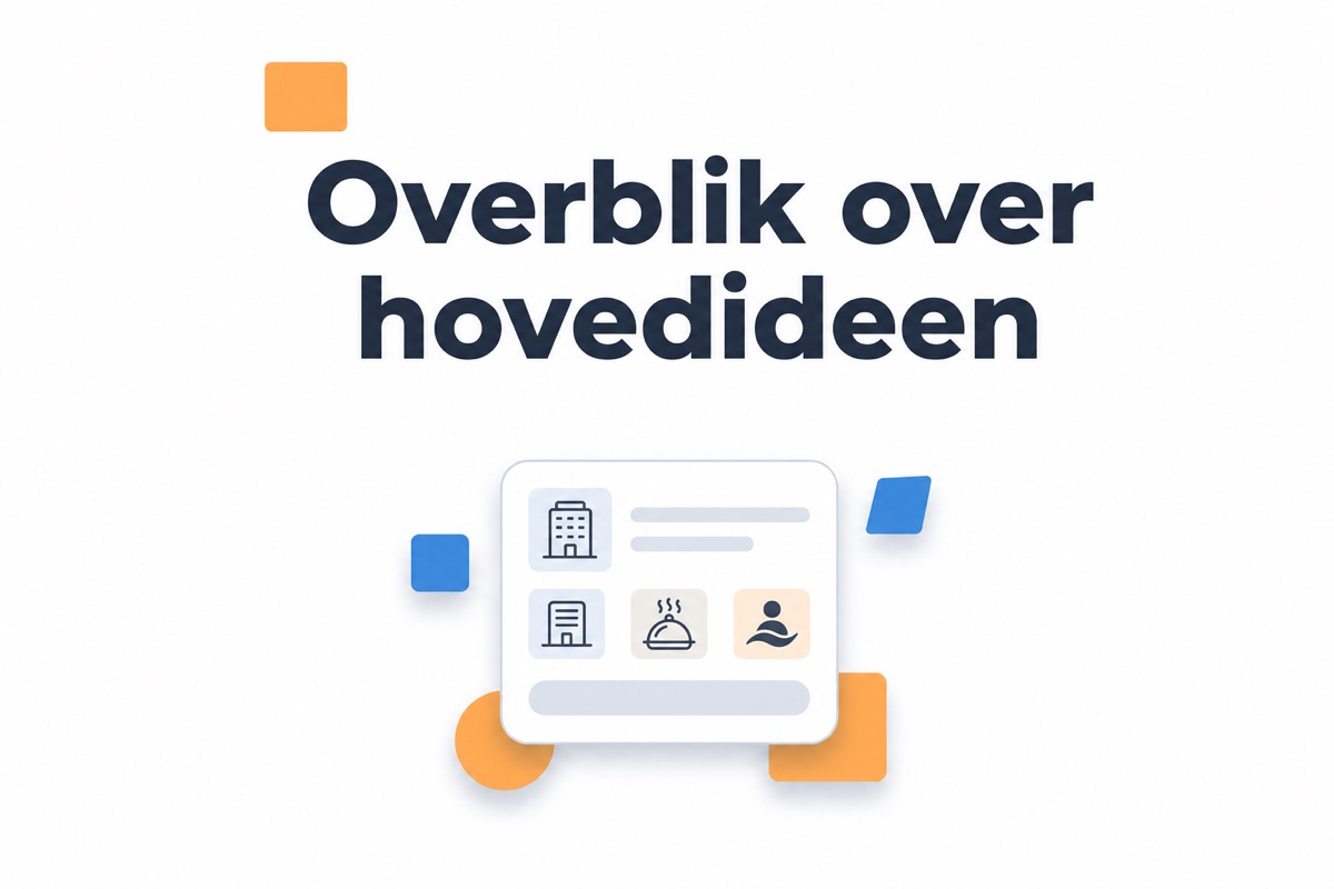Videoboble og tillidssignaler på en restaurants eller et hotels hjemmeside