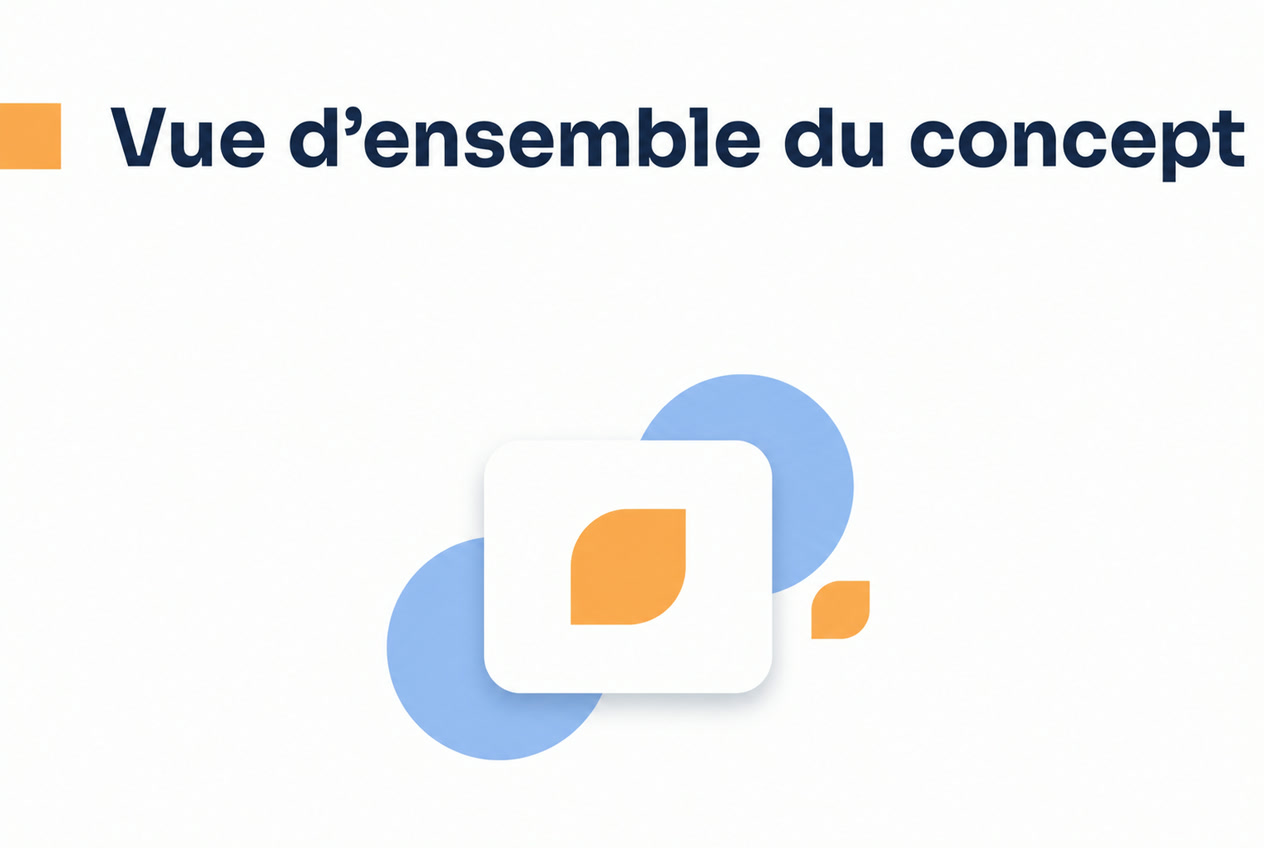 Illustration des signaux de confiance sur un site SaaS