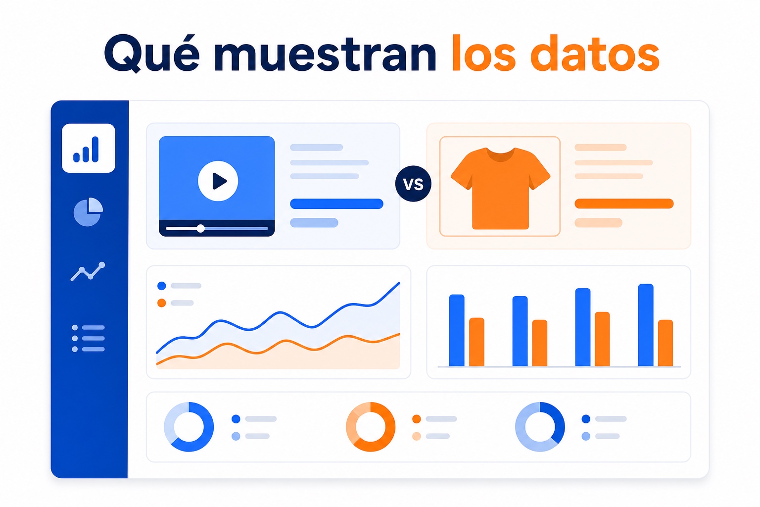 Comparación entre vídeo comprable e imágenes de producto estáticas