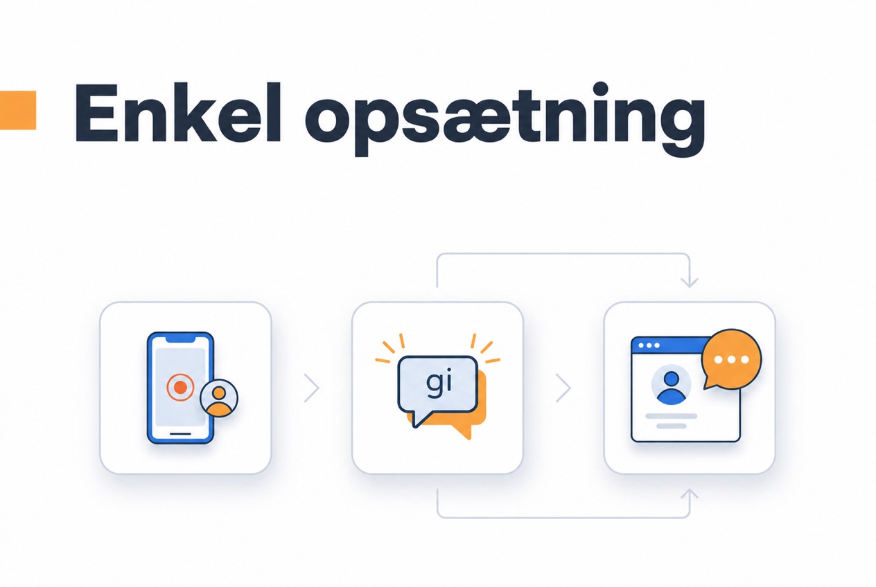 Enkel arbejdsgang for videopersonalisering