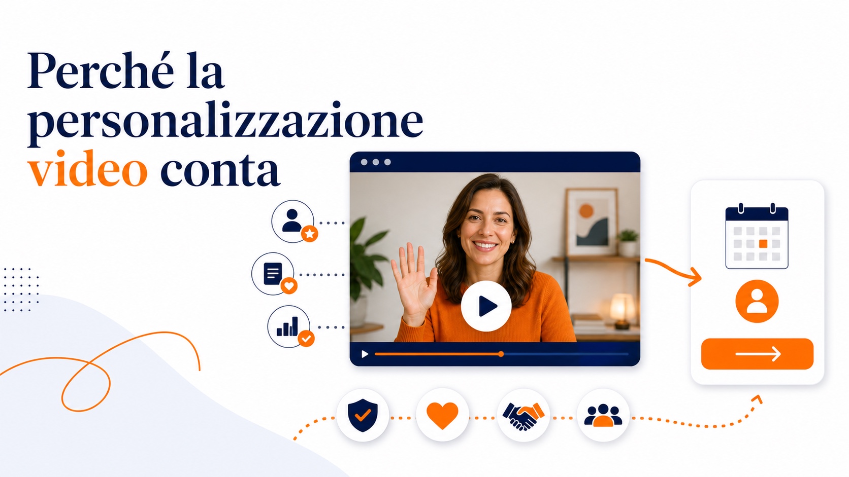 Come avviare un video personalizzato