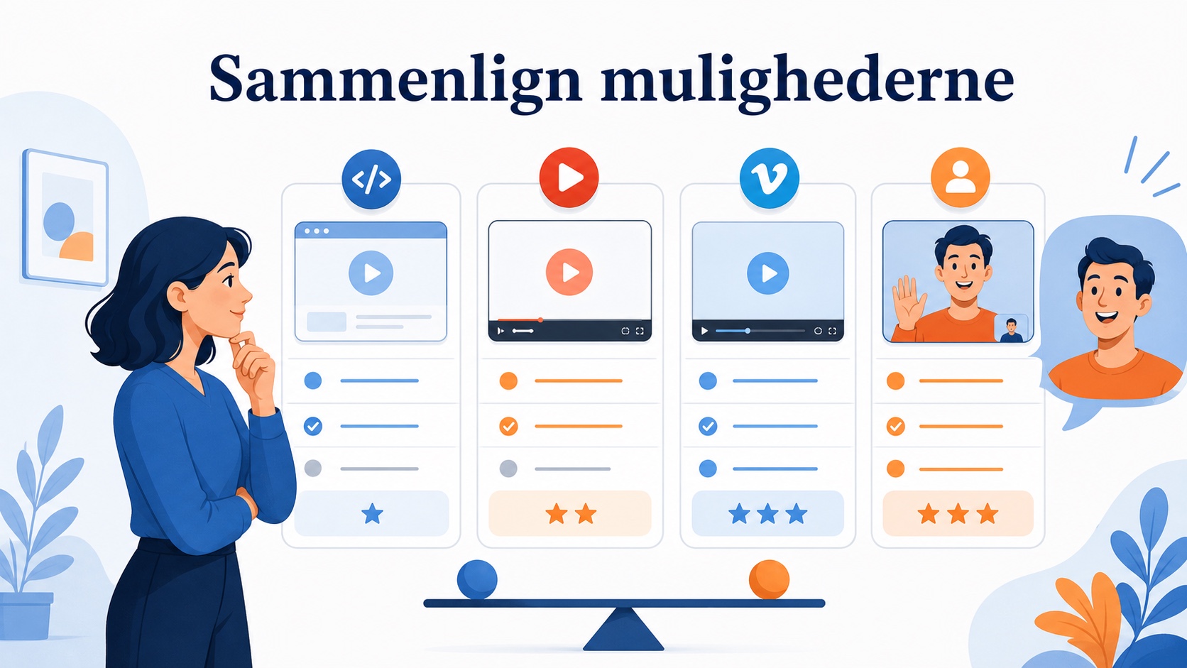 Illustration af hvornår et videowidget ikke passer